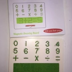 Urban - Magpad Numbers