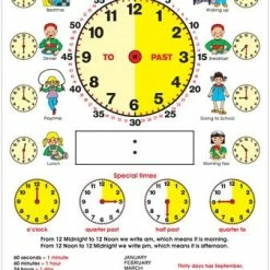 Edvantage - Poster - All About Time