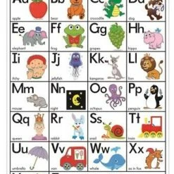 Edvantage - Poster - Single Sounds Are Fun