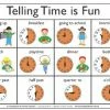 Edvantage - Placemat - Telling The Time Is Fun -model toy shop LPMTTIF 1024x1024