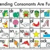 Edvantage - Placemat - Blending Consonants Are Fun -model toy shop blen 1024x1024